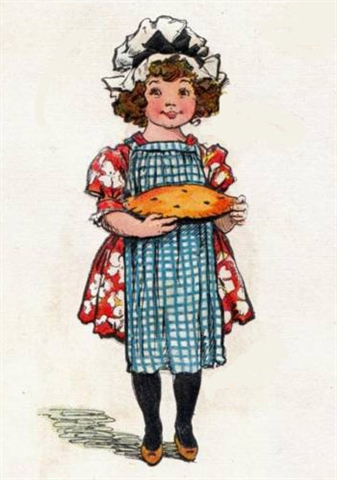 Thanksgiving Pies Orders